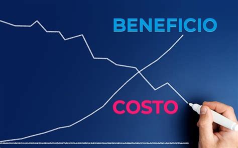 Análisis Coste beneficio Qué Es Definición Y Concepto