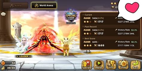 Selling Global Account Rta C With Lnd Akroma Summoners War Sky