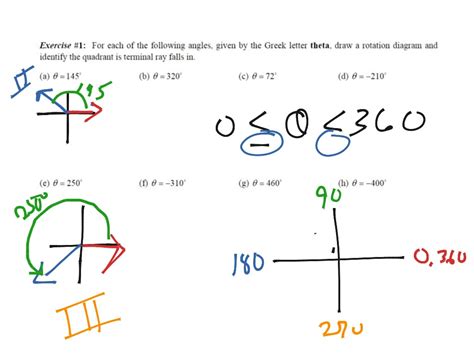 ShowMe - coterminal angles in radians