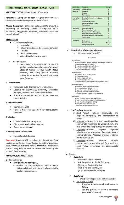 2 Responses To Altered Tissue Perfusion Emergency And Critical Care