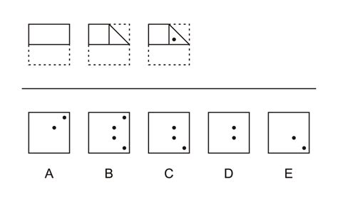 Test Na Iloraz Inteligencji Wg Bineta