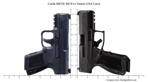 Sig Sauer P Vs Walther Ccp M Vs Springfield Hellcat Micro Compact