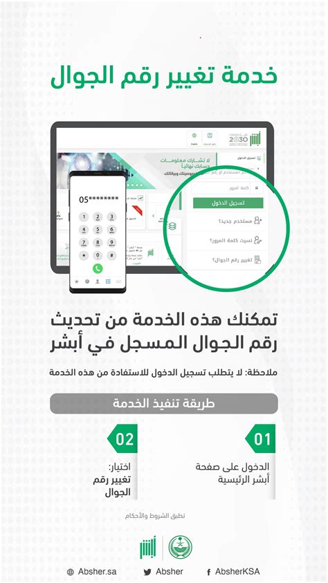 خدمه تغيير رقم الجوال في منصه ابشر ومعرفه الخطوات الصحيحة عبر الموقع