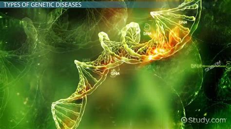 Hereditary Diseases: Definition, Types & Treatments - Lesson | Study.com