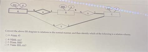 Solved Suppose Relations R A B And S B C D Have The Tuples