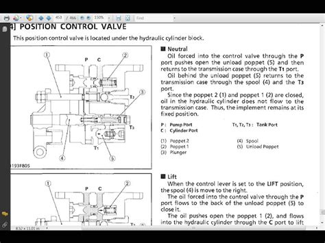 KUBOTA BX1870 BX2370 BX2670 SERVICE MANUAL 440pg w RCK 48 54 60 Mower ...