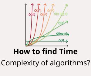 How To Find Time Complexity Of An Algorithm Adrian Mejia Blog