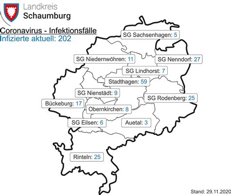 Corona Inzidenz Sinkt Weiter