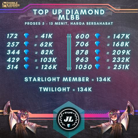 Jual Top Up Dm Mlbb Diamond Ml Termurah Mobile Legend Diamonds