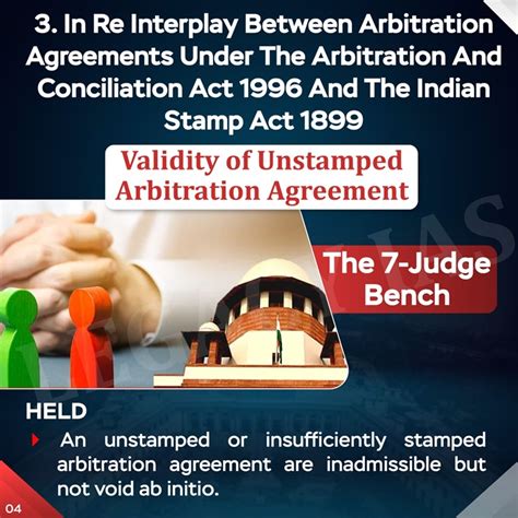 Key Landmark Supreme Court Judgements In 2023 Legacy Ias