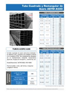 Tubo Cuadrado Y Rectangular De Acero Astm A Preview Tubo Cuadrado