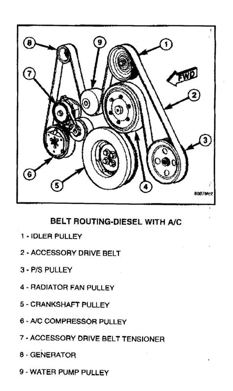 Belt Diagram Cummins Cummins Serpentine Belt Diagram