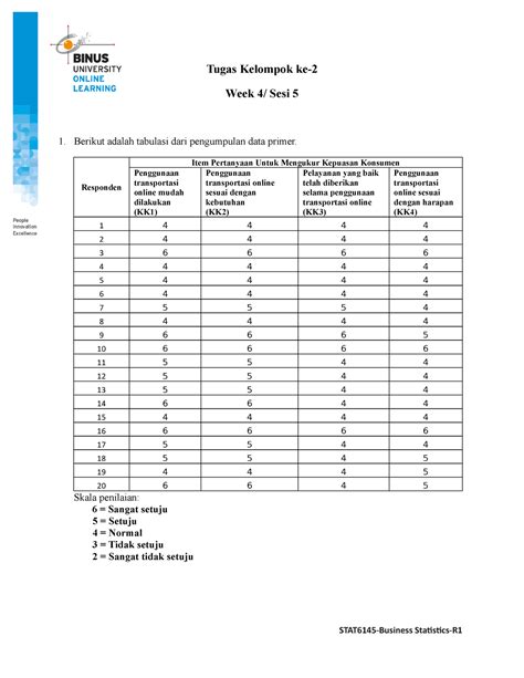 02 TK2 Business Statistic W4 S5 Done Tugas Kelompok Ke Week 4