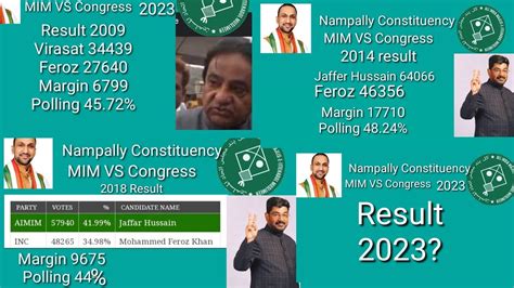 Mim Vs Feroz Khan Nampally Constituency Election A Special