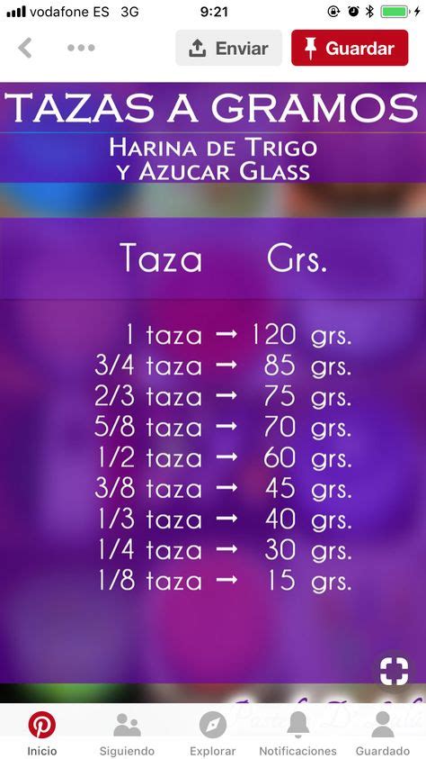 Top Convertidor De Gramos A Tazas Ideas And Inspiration