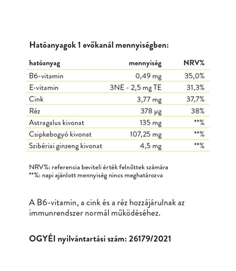 Vitaking gyógynövények a természet ereje minden palackban