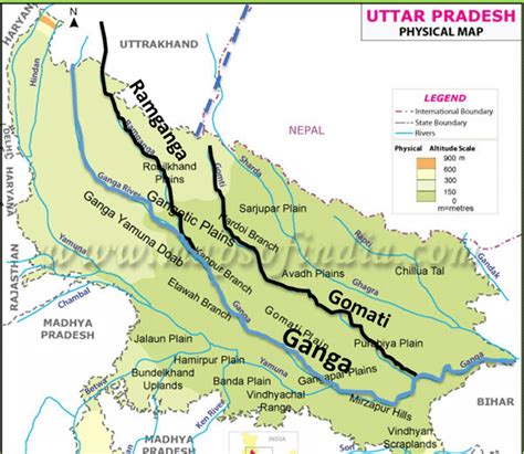 Ganga River System