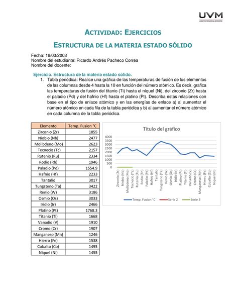 A Rapc Tm Ejercicios Actividad Ejercicios Estructura De La