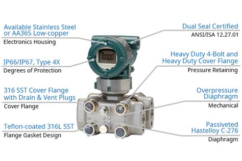 Ejx A Yokogawa Taiwan Corporation