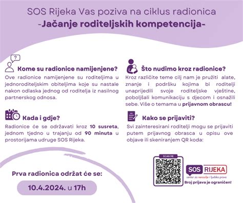 Ciklus Radionica Ja Anje Roditeljskih Kompetencija Sos Rijeka