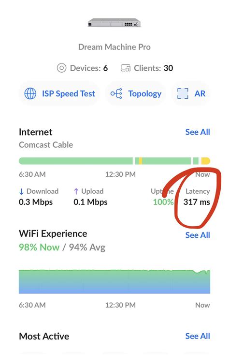 High Internet Latency R Ubiquiti