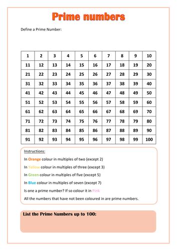 Identifying Prime Numbers Up To 100 | Teaching Resources