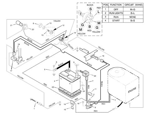 Schematic Diagram Murray Riding Mower Idler Pulley Murray La