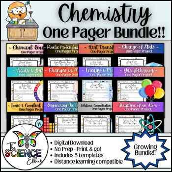 Chemistry One Pager Project Bundle ~ Science One Pager Research Project