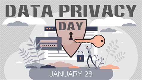 Data Privacy Day January 28 Hardy Telecommunications