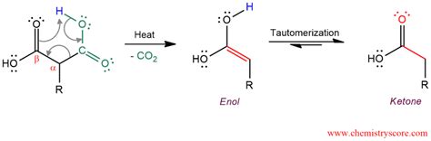 Decarboxylation Mechanism Beta Keto Acids