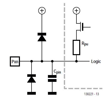 Active ESD Protection for Microcontrollers (EE Tip #129) - Circuit Cellar