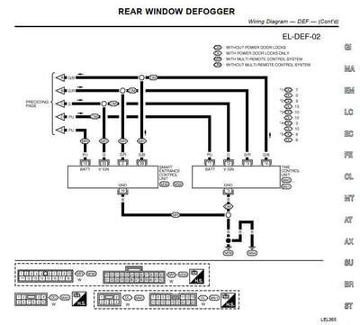 MANUAL DE TALLER NISSAN SENTRA B15 2000 2001 INCLUYE DIAGRAMAS