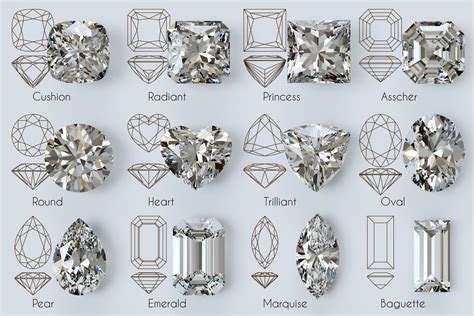 Jewelry 101 : Know Your Basics – DDeco Jewels