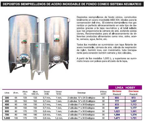 Depositos Siemprellenos De Acero Inoxidable