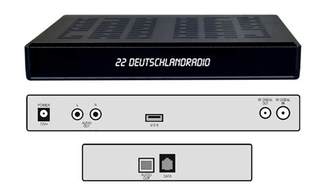 DVB-C-Radio von Kabel Deutschland