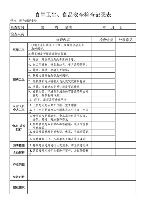 学校食堂卫生检查记录表word文档在线阅读与下载免费文档