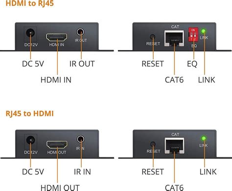 Firesale Neoteck Hdmi Extender Meters P Hd Hdmi Repeater