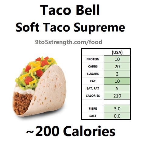 Taco Bell Nutrition Soft Beef | Besto Blog