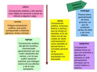 Los géneros literarios PPT