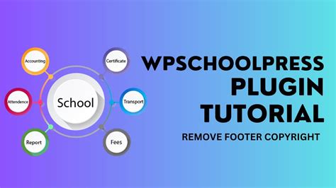 WPSchoolPress Tutorial How To Modify Or Remove Footer Copyright YouTube