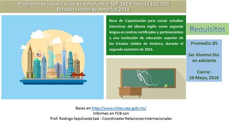 Facultad De Ciencias Biol Gicas De La Uanl Convocatoria Del Programa