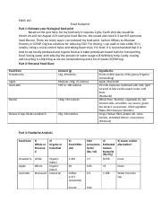 Envs Foodprint Docx Envs Food Footprint Part Estimate Your