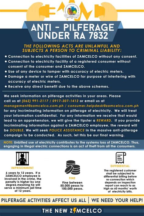 Anti Pilferage Under RA 7832 New ZAMCELCO