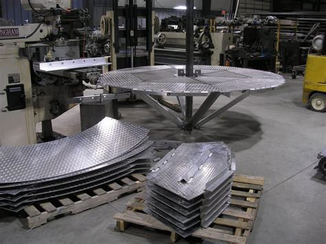 What Is Custom Sheet Metal Fabrication