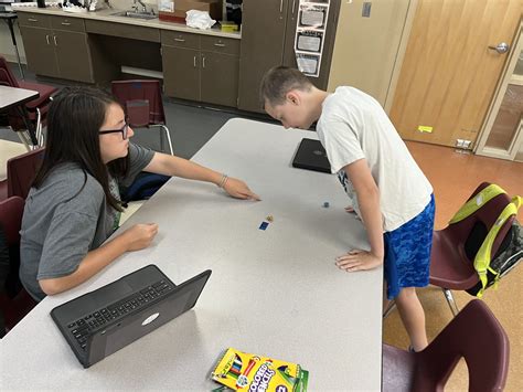 Multiplication facts with... - Waynesville Sixth Grade Center