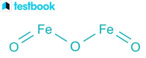 Iron(III) Oxide Formula: Know Its Preparation, Properties & Uses