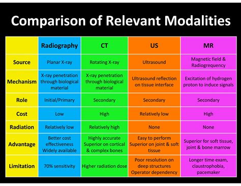 Radiological Imaging of Musculoskeletal Trauma.pdf
