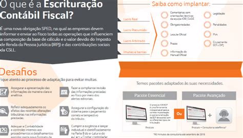 Escrituração Contábil E Fiscal