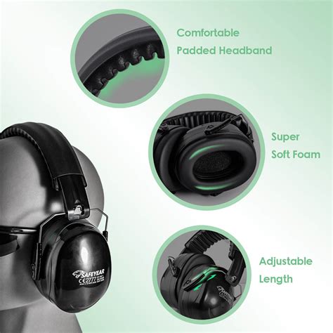 Safeyear Hearing Protection Ear Muffs Noise Reduction Safety Ear Muffs