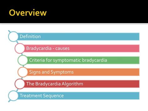 Bradycardia